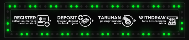 Beruang777 Jackpot